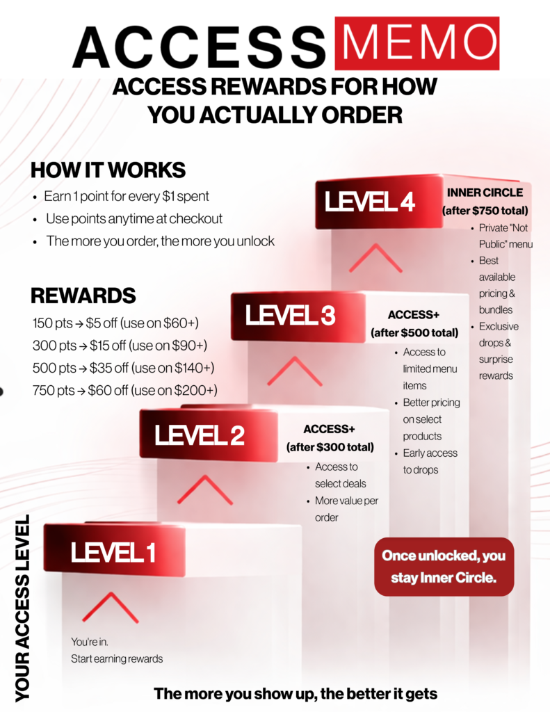 Cannabis delivery flyer explaining the access memo cannabis delivery rewards and loyalty program.